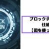 【図でわかりやすく解説】ブロックチェーンの仕組み。コンセンサスアルゴリズムとは